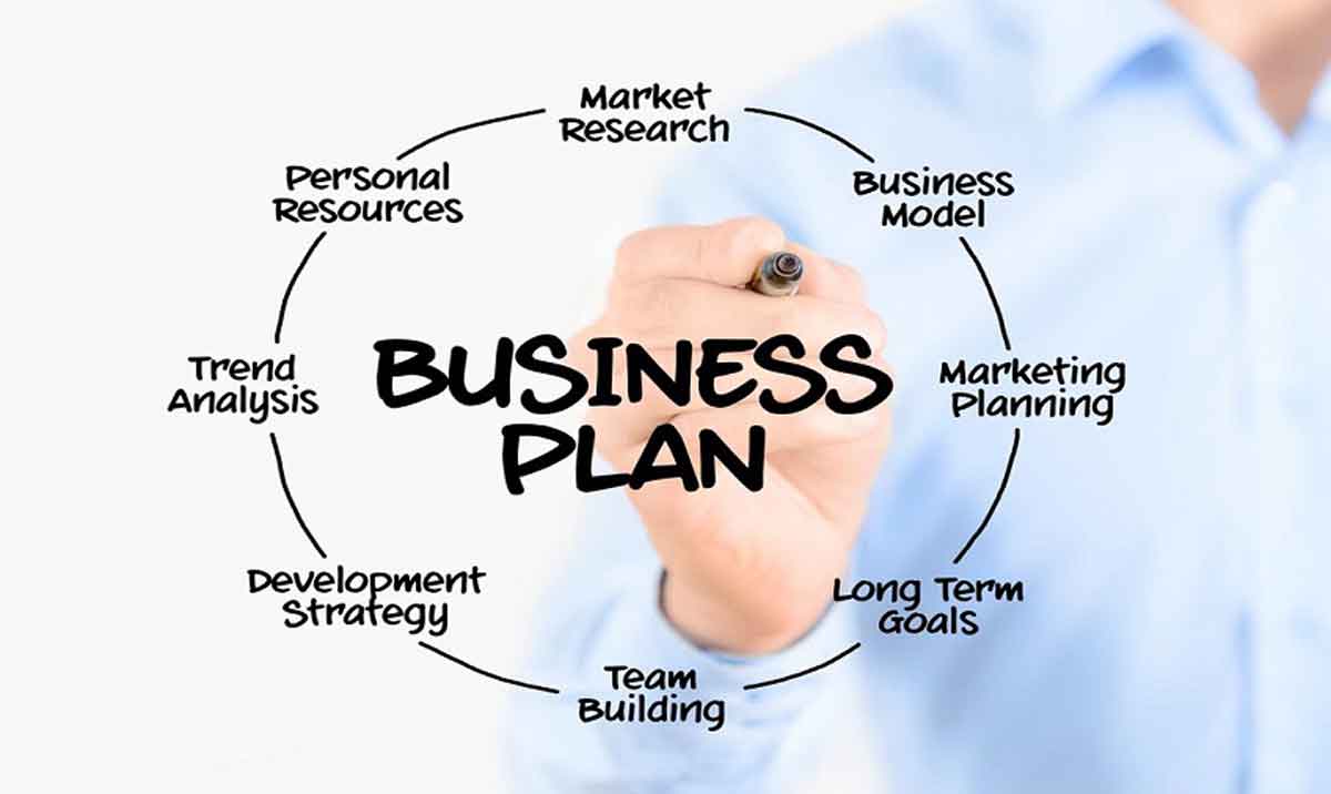 Planning for your Business